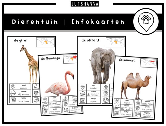 Thema dierentuin | Informatiekaarten