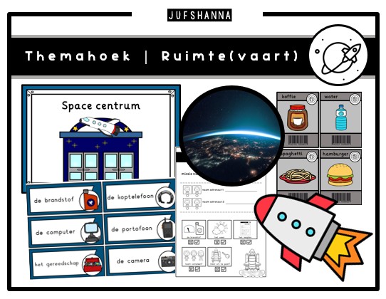 Themahoek | De ruimte(vaart)