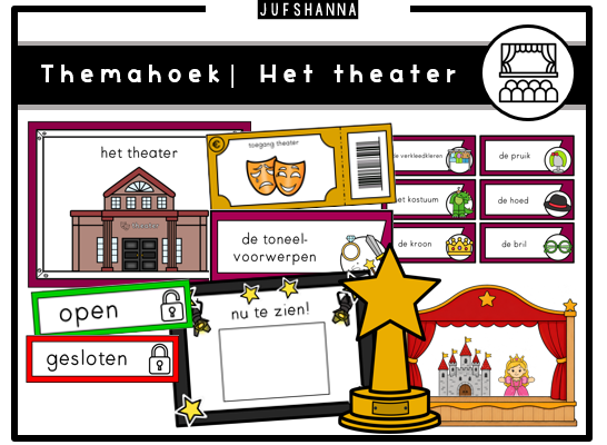 Themahoek theater
