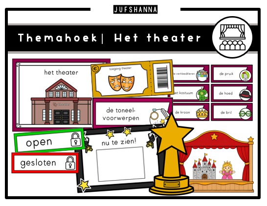 Themahoek theater